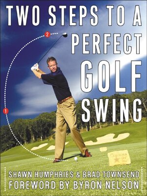 cover image of Two Steps to a Perfect Golf Swing